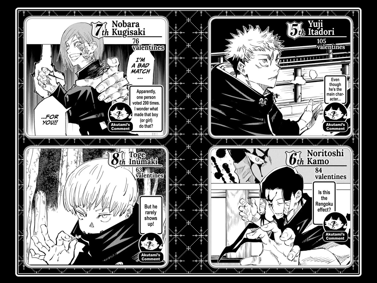 Read Jujutsu Kaisen Chapter 161 Page 20