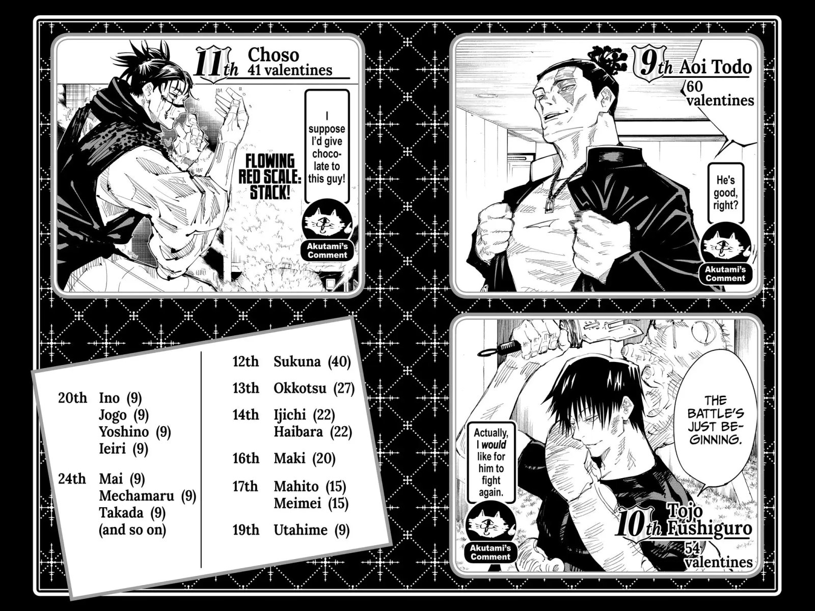 Read Jujutsu Kaisen Chapter 161 Page 21