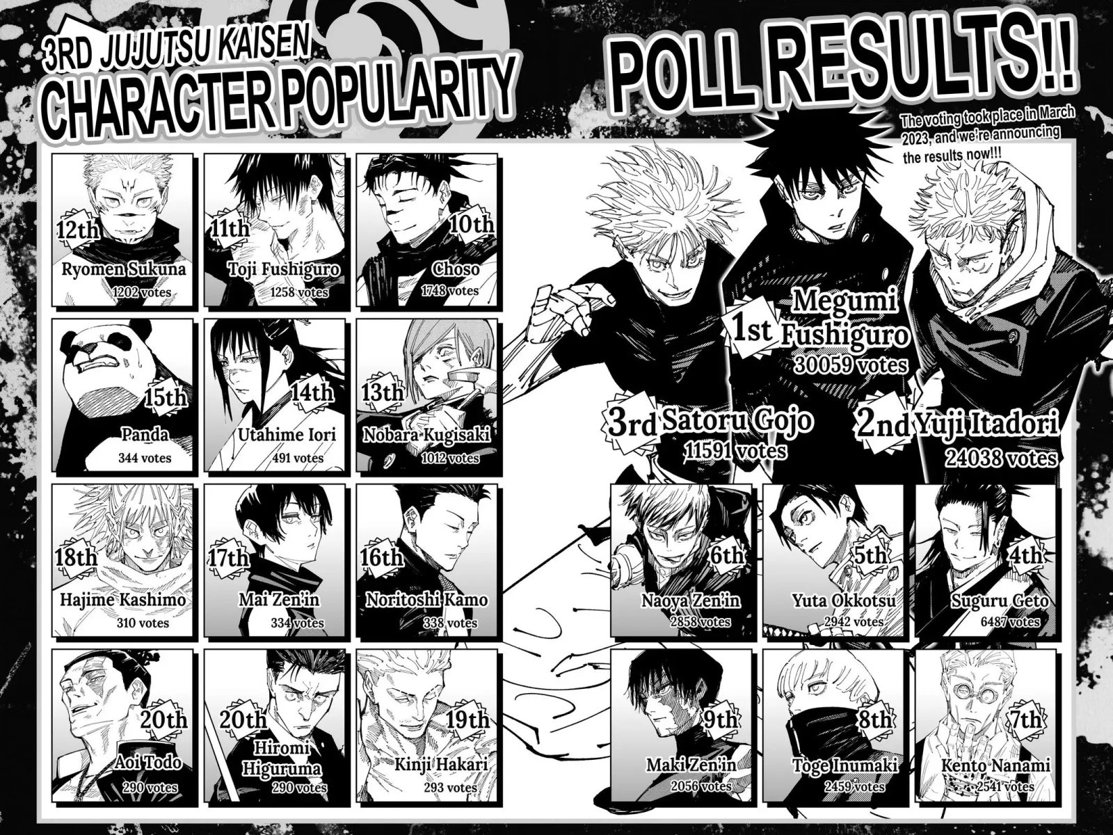 Read Jujutsu Kaisen Chapter 236 Page 18