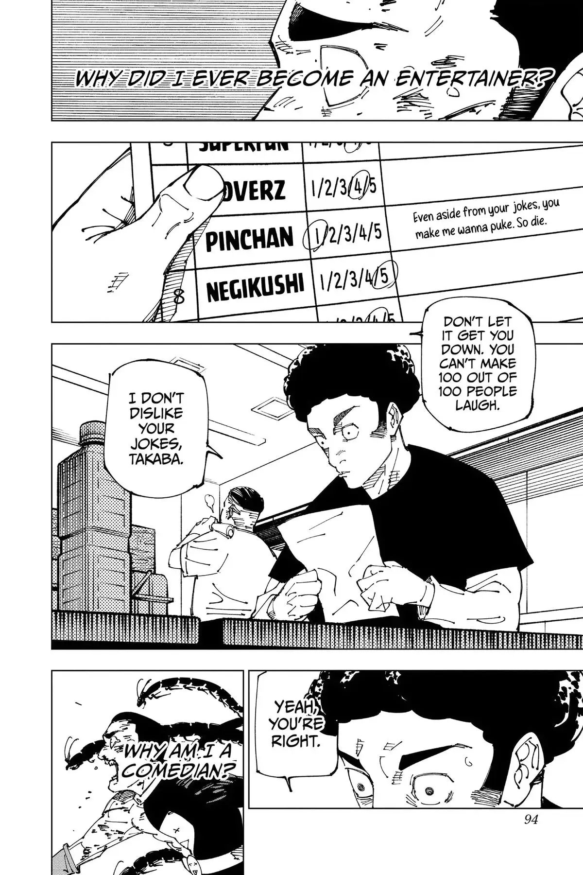 Read Jujutsu Kaisen Chapter 241 Page 6