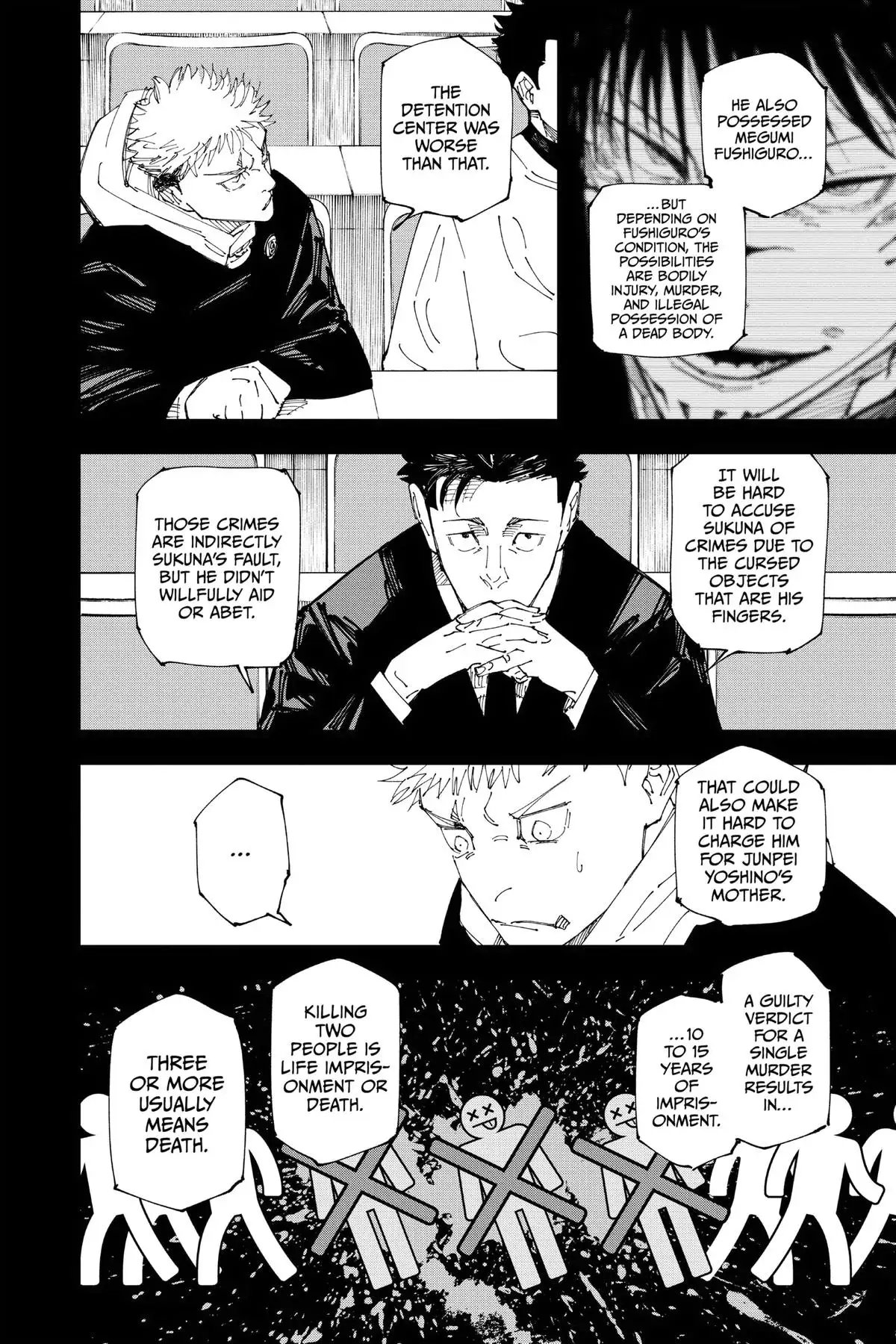 Read Jujutsu Kaisen Chapter 244 Page 6